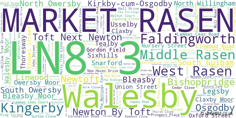 A word cloud for the LN8 3 postcode